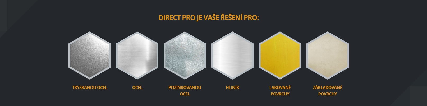 Selemix Direct Pro řešení